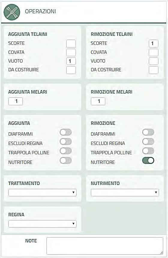 sarà possibile segnare nelle giornate di visita programmate per il futuro, per