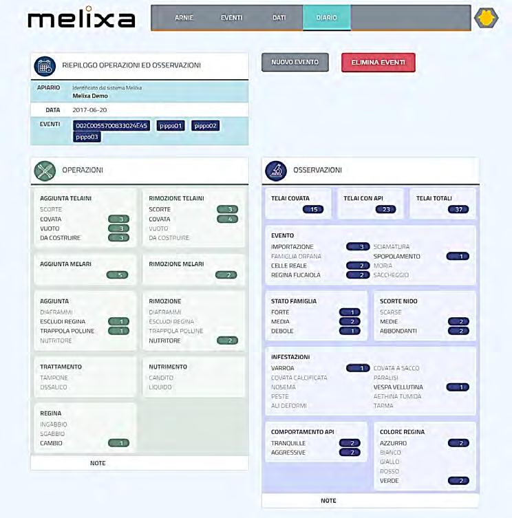 e visualizzando la Scheda Apiario avremmo in EVENTI la lista di tutte le arnie dell apiario in cui abbiamo previsto OPERAZIONI da fare, la somma totale di
