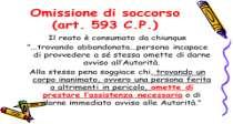 Responsabilità del conducente Domande? 46 Le priorità della nostra emotività Non siamo super eroi 47?