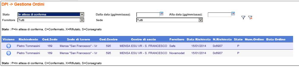 J-DPI Le richieste di acquisto così create sono poi gestite in un apposito pannello di controllo: Attraverso questo pannello il preposto può: Monitorare lo stato di accettazione delle