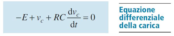 valore ben definito; per applicare i metodi dell analisi matematica si devono considerare, invece, gli intervalli infinitesimi dt e dv c, a cui non