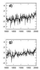 2 Inv Es Dal 1800 ad oggi la Tma in Italia è aumentata di circa 1 C C per secolo.