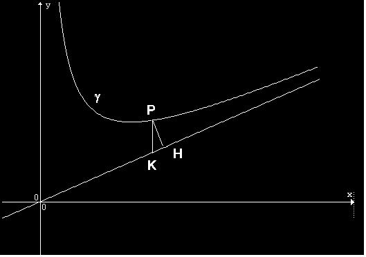 QUESITO 7 Si dia una definizione di asintoto orizzontale, obliquo, verticale di una curva e si fornisca un esempio di funzione f(x) il cui grafico presenti un asintoto orizzontale e due asintoti