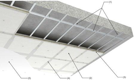 Rockfon Mono Acoustic - Perfetto per soffitti e pareti, la superficie monolitica veicola un eccezionale comfort acustico e protezione al fuoco - Dritto o curvo. Con installazione diretta o sospesa.