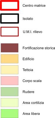 NELL'ISOLATO: INDIVIDUAZIONE DEI