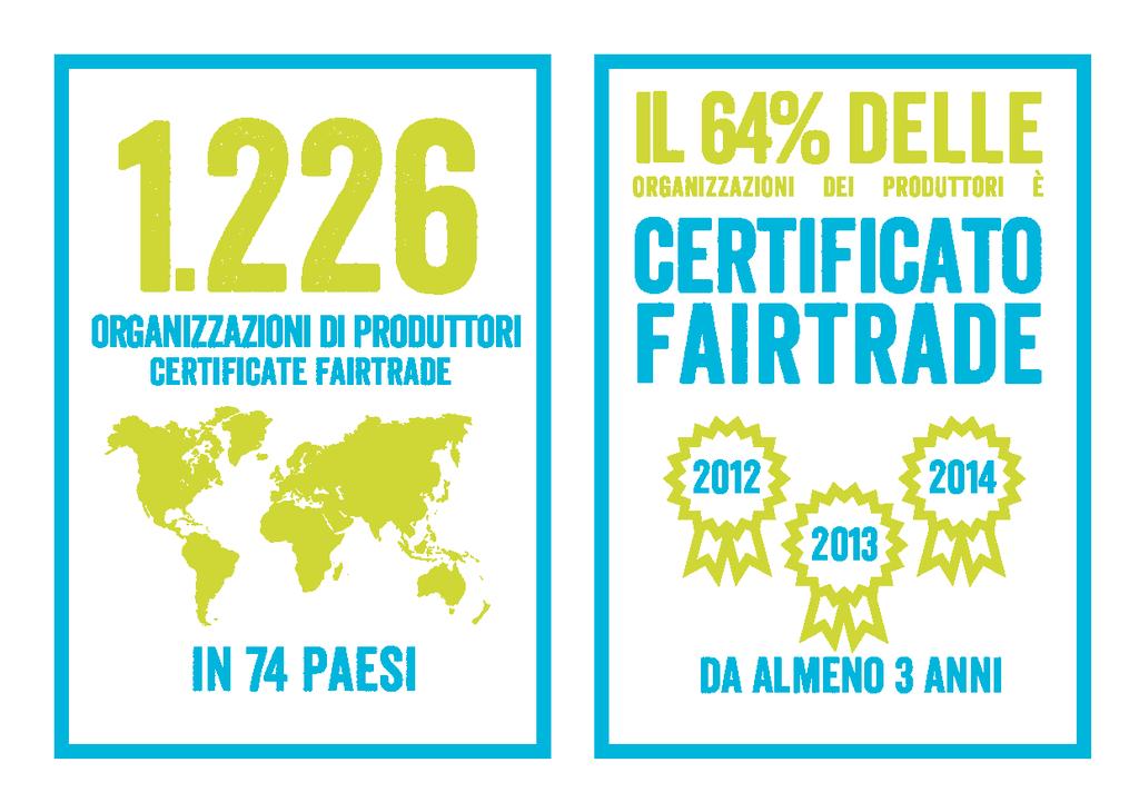 I NUMERI DI FAIRTRADE NEL