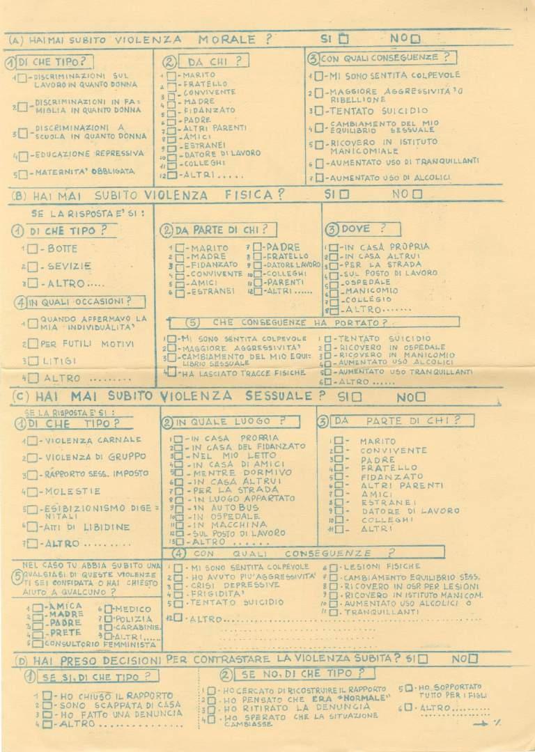 Questionario sulla condizione delle donne, Movimento di Liberazione della Donna, retro, Archivio del Gruppo