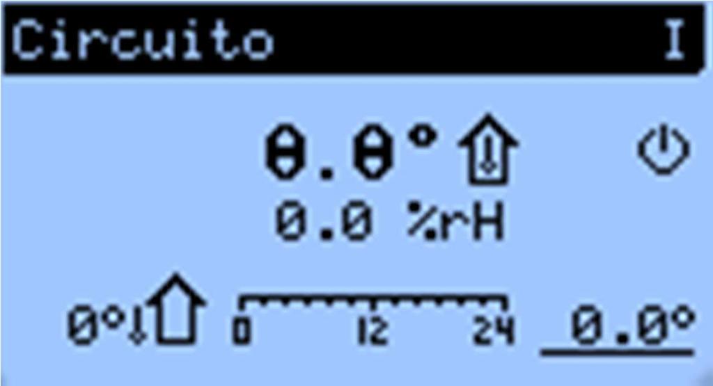 temperatura esterna temperatura e umidità interna indicazione di stato del circuito set temperatura ambiente attivo cambio impostazione indicazione orari Set ambiente: riscaldamento (comfort)