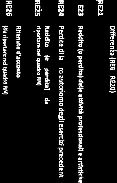 pr prstzn lbrghr pr smmnstrzn d lmnt bvnd n pubblc srcz I Sps nn ddntt nlttrnvtp l cvmmtlnl 3, Sps ddbts nttcrnvn cmmlstn Ammnr dndvb,, 3, Br RS6 Sps d rpprsntnz Sps lbvrbr lmnt, bvnd Altr Sps