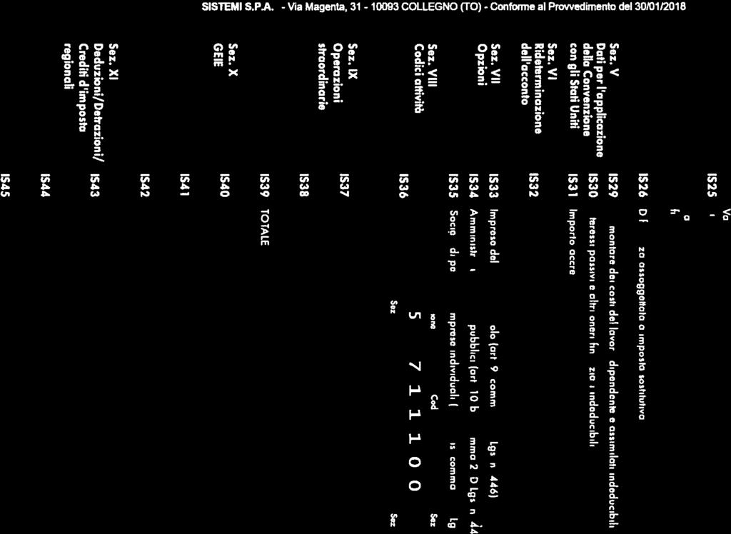 Vlr 1533 pzn Cdc fscl PTRMRZ68A8A59W Md N Sz IV Dsllnmnt I Vlr lcl dnt drvnt d przn 151 d fusn, scssn