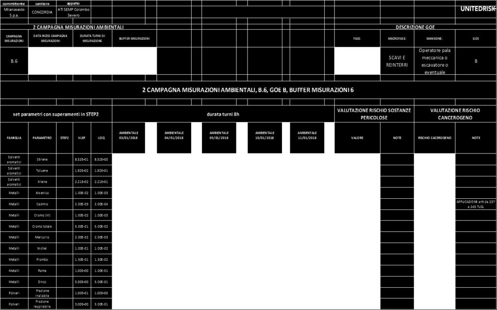 un foglio di calcolo che permette la VdR effettuata automaticamente