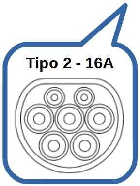 1 presa a cavo Tipo 2 (5mt) 1P+N+T 16A 230Vac 3,7 kw.