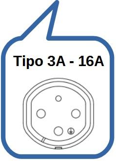 Specifiche tecniche: - Box plastico da parete per ricarica veicoli elettrici con n.1 presa a pannello Tipo 3A con cover e shutter. 1P+N+T 16A 230Vac 3,7 kw.