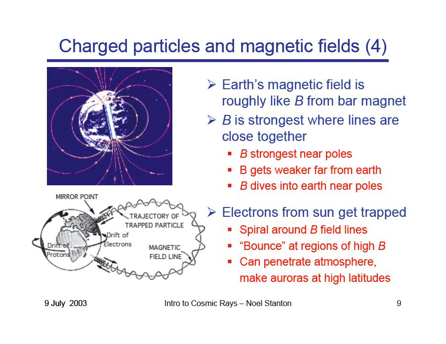 EFFETTO LATITUDINE Gli elettroni del vento solare vengono intrappolati e spiraleggiano intorno alle linee di B Ribalzano nelle zone di alto B Possono penetrare nell atmosfera e provocare le aurore