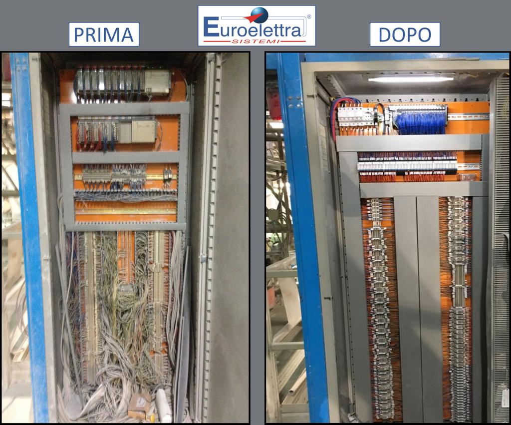 Euroelettra propone soluzioni all'avanguardia per la rigenerazione di impianti obsoleti ottimizzando il processo produttivo tramite: Modifica/fornitura quadri elettrici di comando e controllo con