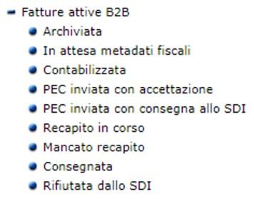 DocSuite Modulo Fatturazione Elettronica, pagina 7 di 18 Cruscotto di fatturazione elettronica attiva B2B Archiviata Visualizza tutte le fatture elettroniche ricevute dal sistema contabile.