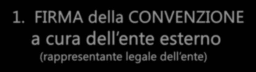 1. FIRMA della CONVENZIONE a cura dell ente esterno