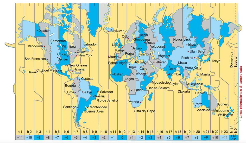 La misura del tempo Ogni Stato adotta un certo orario detto ora civile.