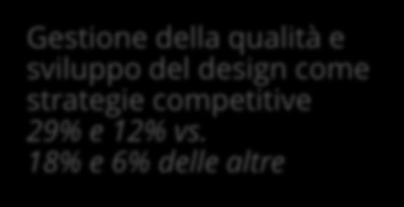 16% ha aumentato l occupazione nel