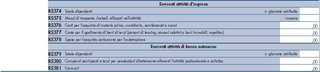 Redazione Fiscale Info Fisco 062/2016 Pag.