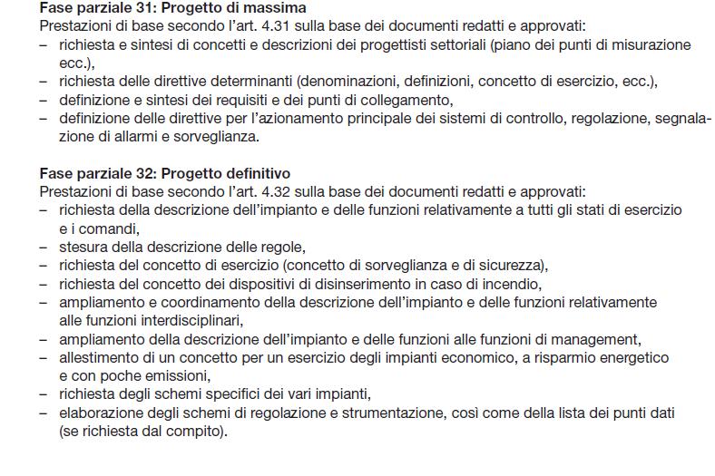 Società Svizzera degli Ingegneri e degli