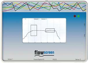 Flowplus16 è applicato per misurare la pressione dei fluidi nelle operazioni di dosatura e comunicare informazioni sul flusso statico o dinamico.