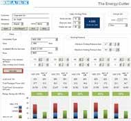 7 10 RMB 18 Verifica energetica Un compressore a velocità variabile offre potenzialmente un impianto di aria