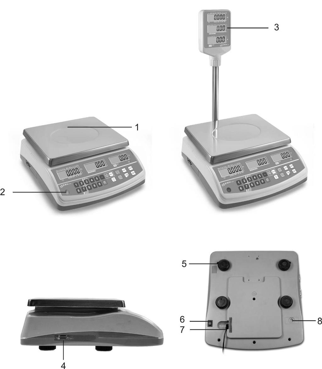 2 1BVisione dei dispositivi Modelli senza display sulla colonna: Modelli con display sulla colonna: 1.