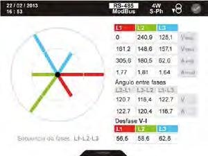 capacitivo Display grafico multifunzionale a colori con visualizzazione di tipo numerico, come