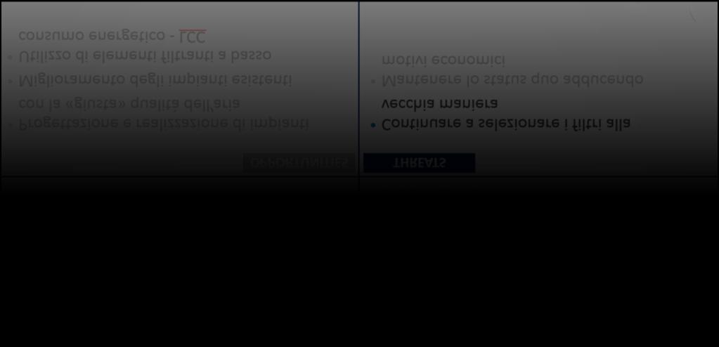 Analisi SWOT : THREATS Continuare a selezionare i filtri alla vecchia maniera Continuare a scegliere il filtro «ABC»