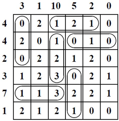 11. PILLOLE (10 punti): Inserite nello schema le pillole da 1 a 8, di dimensioni 3x1, orizzontalmente o verticalmente.
