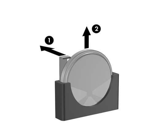 2. Per sganciare la batteria dal suo fermo, premere delicatamente il blocco metallico che si estende su un'estremità della batteria verso la parte posteriore dell'unità, poi estrarre la batteria (1).