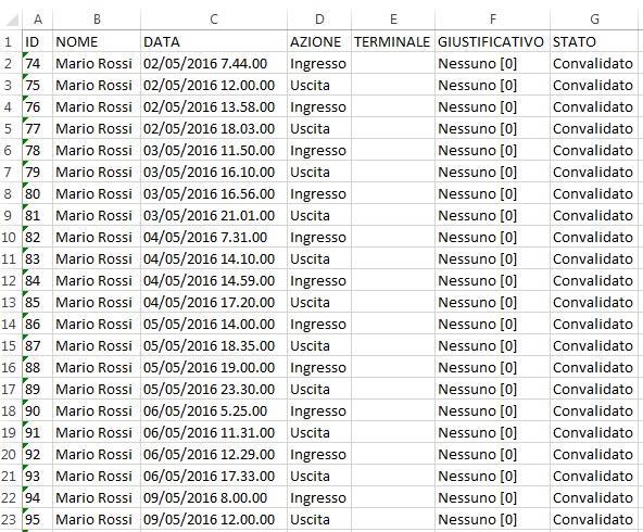 07/204 S.V.A.R. Via Cappuccina 8-3072 Mestre Italy www.