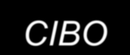 CIBO Fare clic per modificare