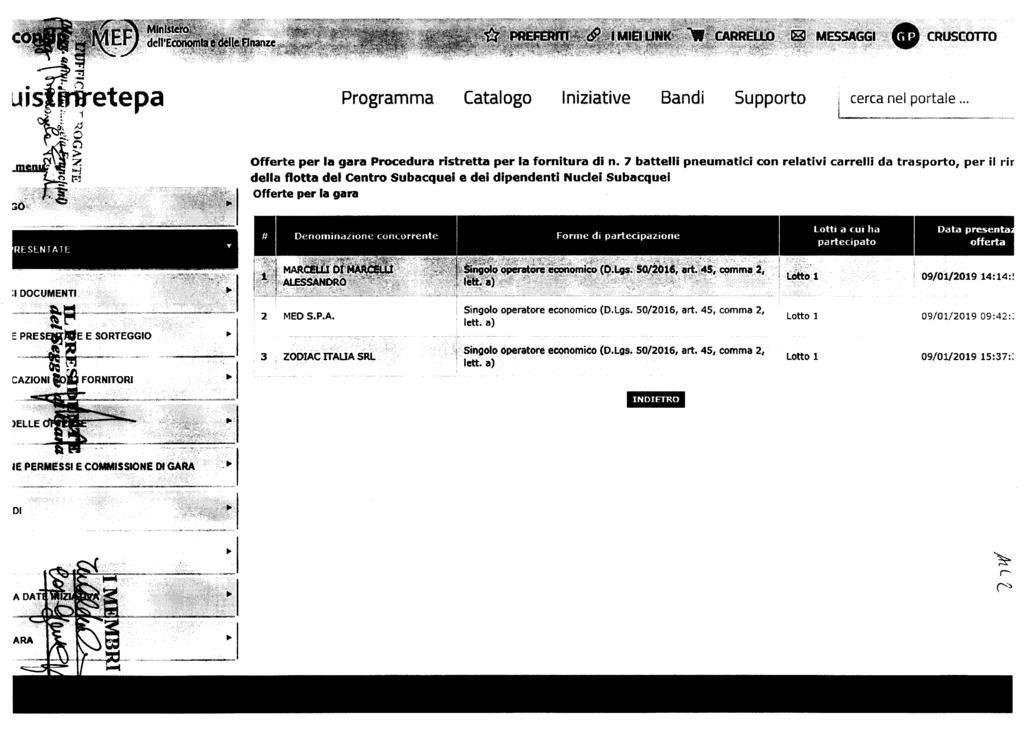 Programma Catalogo Iniziative Bandi Supporto cerca nel portale... RESENTATE l'" - - - ' y Lotti a cui ha partecipato Data presenta offerta 09/01/2019 14:14:!.. I 2 MEOS.P.A.... 3. ZOOIAC ITAUA SRL.