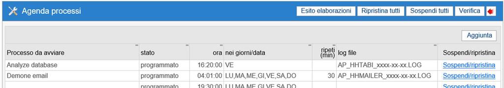 numerazione pagine del registro : scegliere dal menu a tendina tra: o Parti da 1 : la numerazione delle pagine del registro ripartirà ogni giorno da