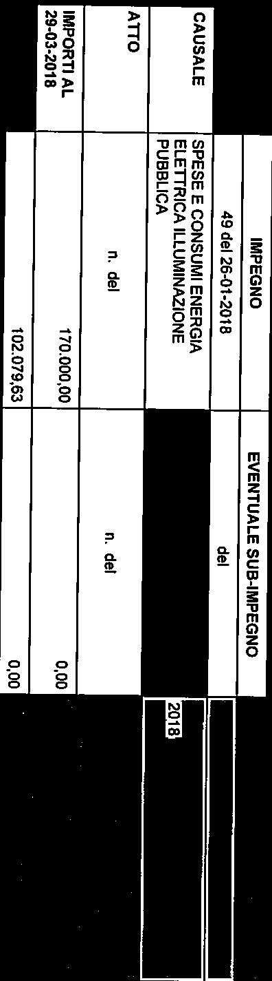 Iiquidare Importo della liquidazione 822,90 ENERGIA S.P.A. ELEYrR. FEBBRAIO RAGIONERIA 004810459981 13-03- (8353) ENEL FORN. ENERGIA tiff.