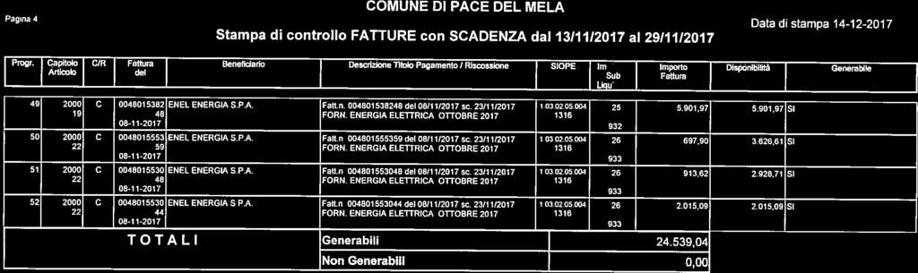 - Data di stampa 14-12- Pagina 4 COMUNE DI PACE DEL MELA Stampa di controllo FATTURE con SCADENZA dai 13111/ ai 29/111 Progr.