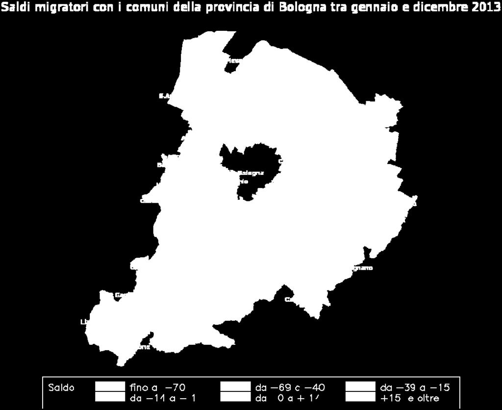 Pianoro e Zola Predosa), mentre il bilancio è attivo, pur su valori molto contenuti, con alcuni comuni collinari e montani (quali Monzuno, Castello di Serravalle, Loiano, Vergato, Bazzano, Castel di