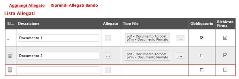 Per inserire un allegato d iniziativa, (o nel caso in cui non siano state predisposte le righe dalla Stazione Appaltante per documenti richiesti), è sufficiente cliccare sul comando Aggiungi Allegato