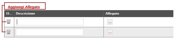 E possibile, inoltre, allegare uno o più file utilizzando il comando Aggiungi allegato tante volte quante sono i documenti da caricare, verranno predisposte le righe come mostrato di seguito: Figura