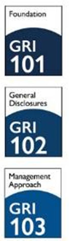 Le disclosure degli Standard GRI 10 Reporting principles Contenuto Inclusività degli