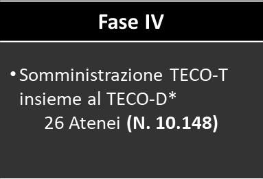 854) Trial test Literacy e Numeracy 5 Atenei (N. 1.