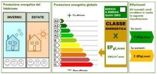 Relatore: geom.