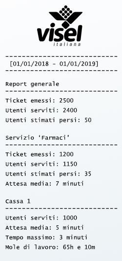 stampato un report simile a quello in Figura 3h: [ Intervallo di date selezionato ] Report generale Questo report comprende il periodo di tempo selezionato, il totale dei biglietti emessi, il totale