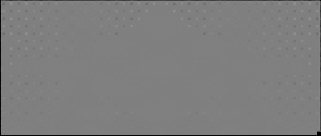 eoria dei segnali Capiolo 4 Sisemi monodimensionali a empo coninuo SOLUZIONI DEGLI ESERCIZI Soluzione dell esercizio 4. Il segnale x () coniene le requenza = and = 7 / ( ) = 3.