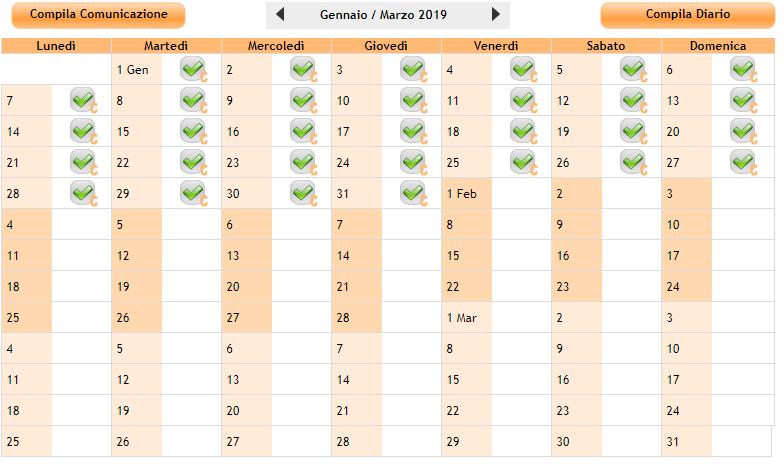(l eventuale caratere C arancione in basso a destra del segno di spunta evidenzierà la chiusura della strutura, nell esempio sotostante per tuto il mese di gennaio S019)c Premendo il pulsante Compila