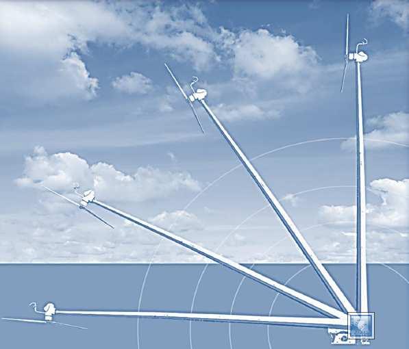 Contenuto estetico 5 Innovazione progettuale 5 Assenza di manutenzione 5 Silenziosità 5 Approvigionamento ricambi 5 Facilità di installazione 5 Velocità