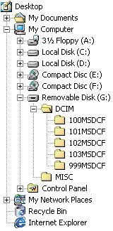 Copia delle immagini sul computer Destinazioni di memorizzazione e nomi per i file di immagini I file di immagini registrati mediante la presente fotocamera sono raggruppati in cartelle nella Memory