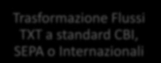 Flussi TXT a standard CBI, SEPA o Internazionali